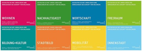 Farbige Kacheln mit Beschriftung: Wohnen, Nachhaltigkeit, Wirtschaft, Freiraum, Bildung+Kultur, Stadtbild, Mobilität und Innenstadt