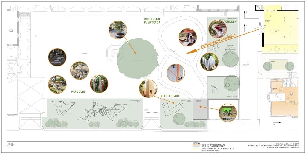 Pausenhof Sichelschule