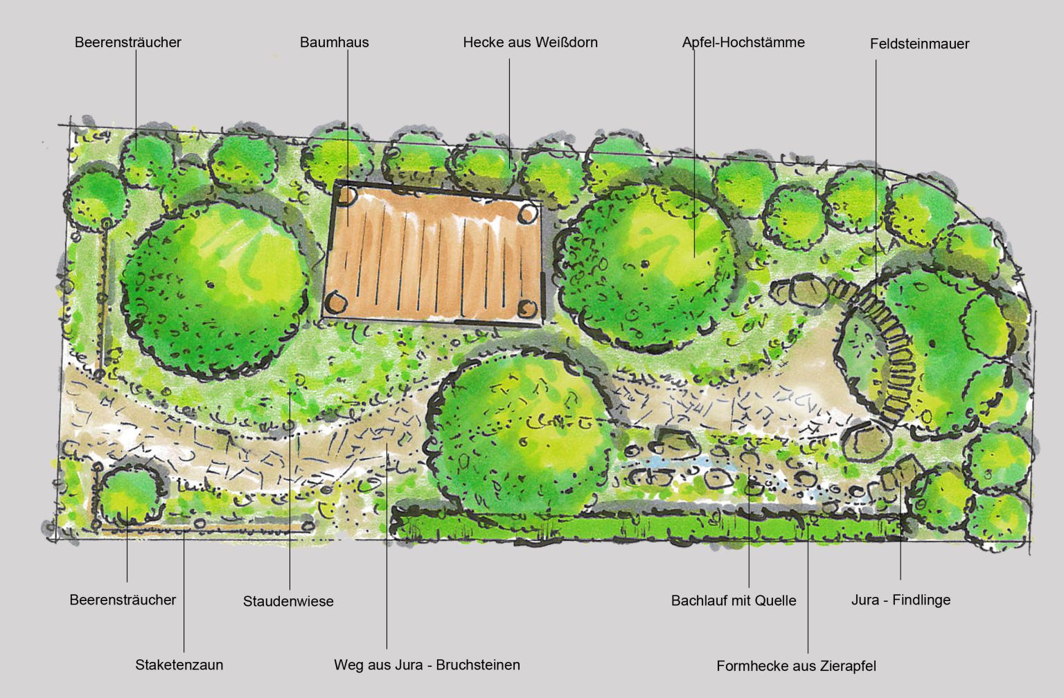 Zeichnung Garten der Erinnerung von Thomann Garten- und Landschaftsbau GmbH & Co.KG