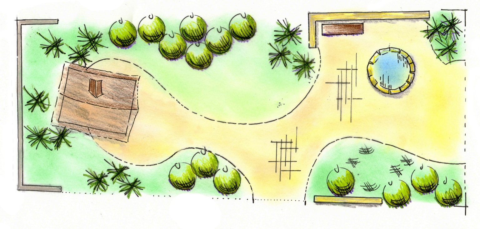 Zeichnung "Ein märchenhafter Zaubergarten von Nagel Gartenschaugestaltung GmbH"